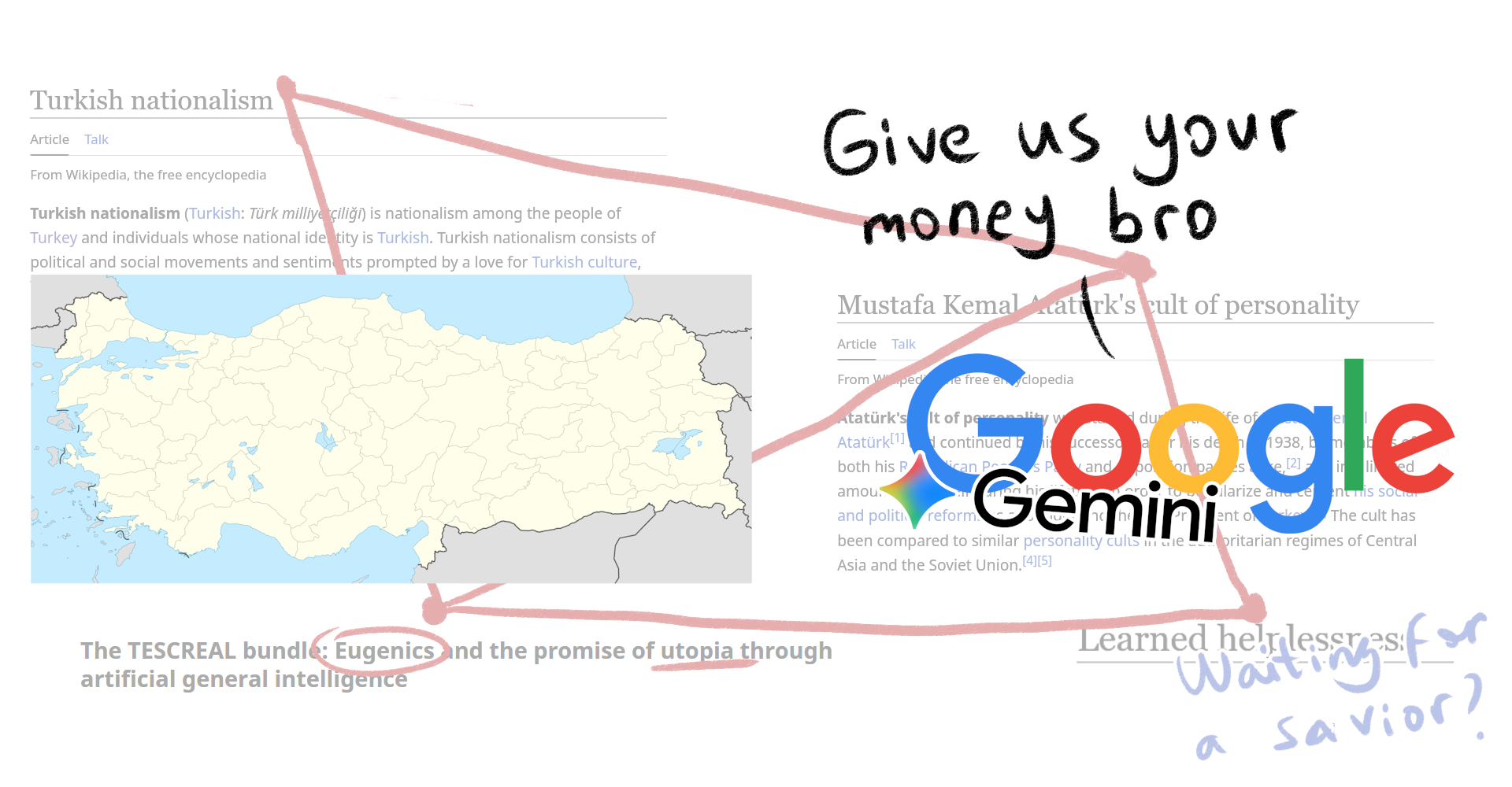 A digital collage. In the foreground, there's the Google logo with a much smaller Google Gemini logo nearby, and it's saying 'Give us your money bro' to a map of Turkey. In the background there's a conspiracy board with the screenshots of beginnings of the Wikipedia articles for Turkish nationalism and Mustafa Kemal Atatürk's cult of personality, a screenshot of the title of the Wikipedia article of learned helplessness which has 'Waiting for a savior?' written over, and a screenshot of the title of the article 'The TESCREAL bundle: Eugenics and the promise of utopia through artificial general intelligence' taken from First Monday's website, and the word 'Eugenics' is circled in and the word 'utopia' is underlined. All these elements, are linked with each other, except Turkish nationalism and learned helplessness.
